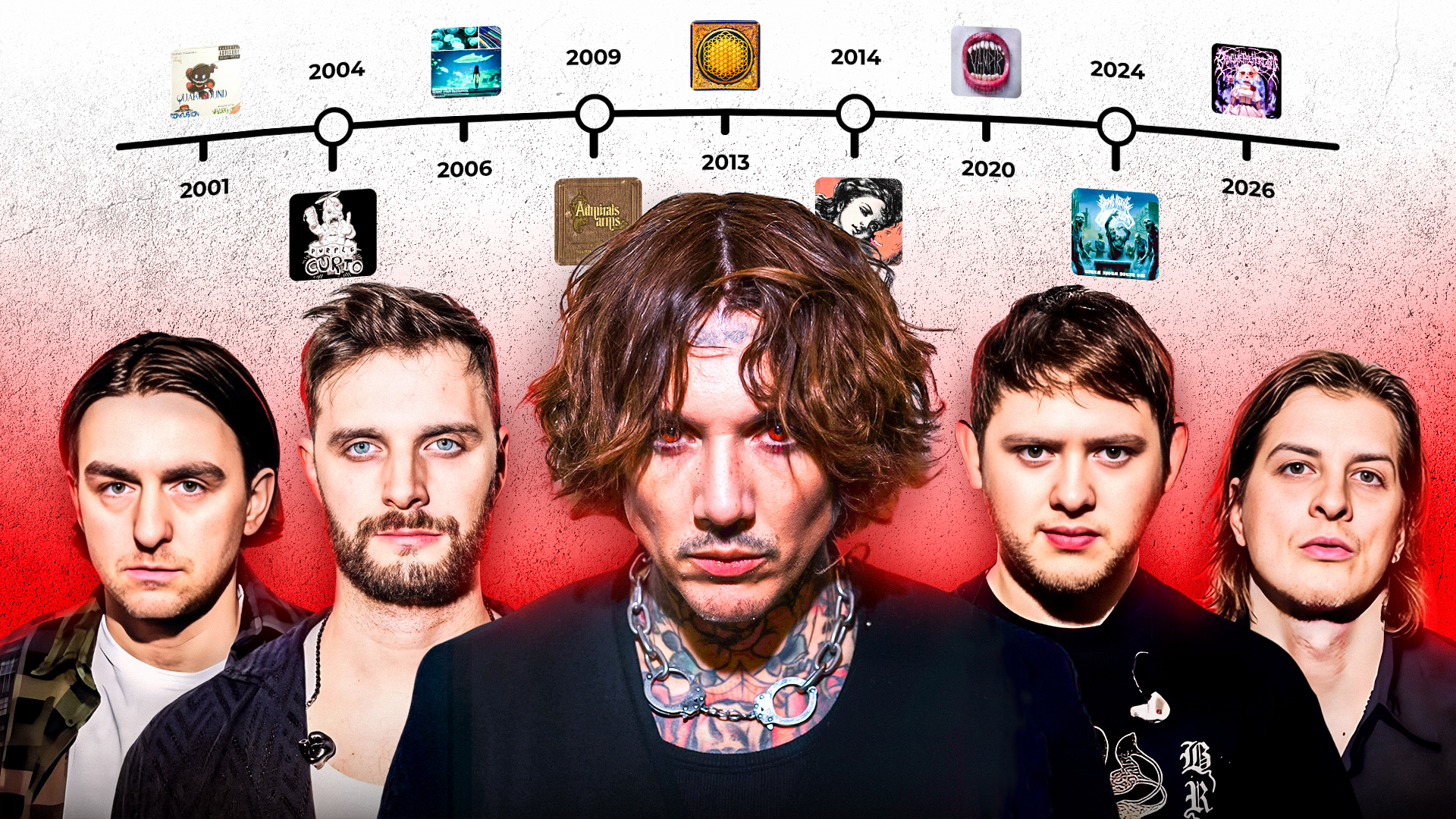 The Entire Bring Me The Horizon Timeline video thumbnail